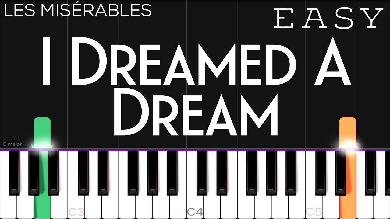 Les Misérables - I Dreamed A Dream | EASY Piano Tutorial