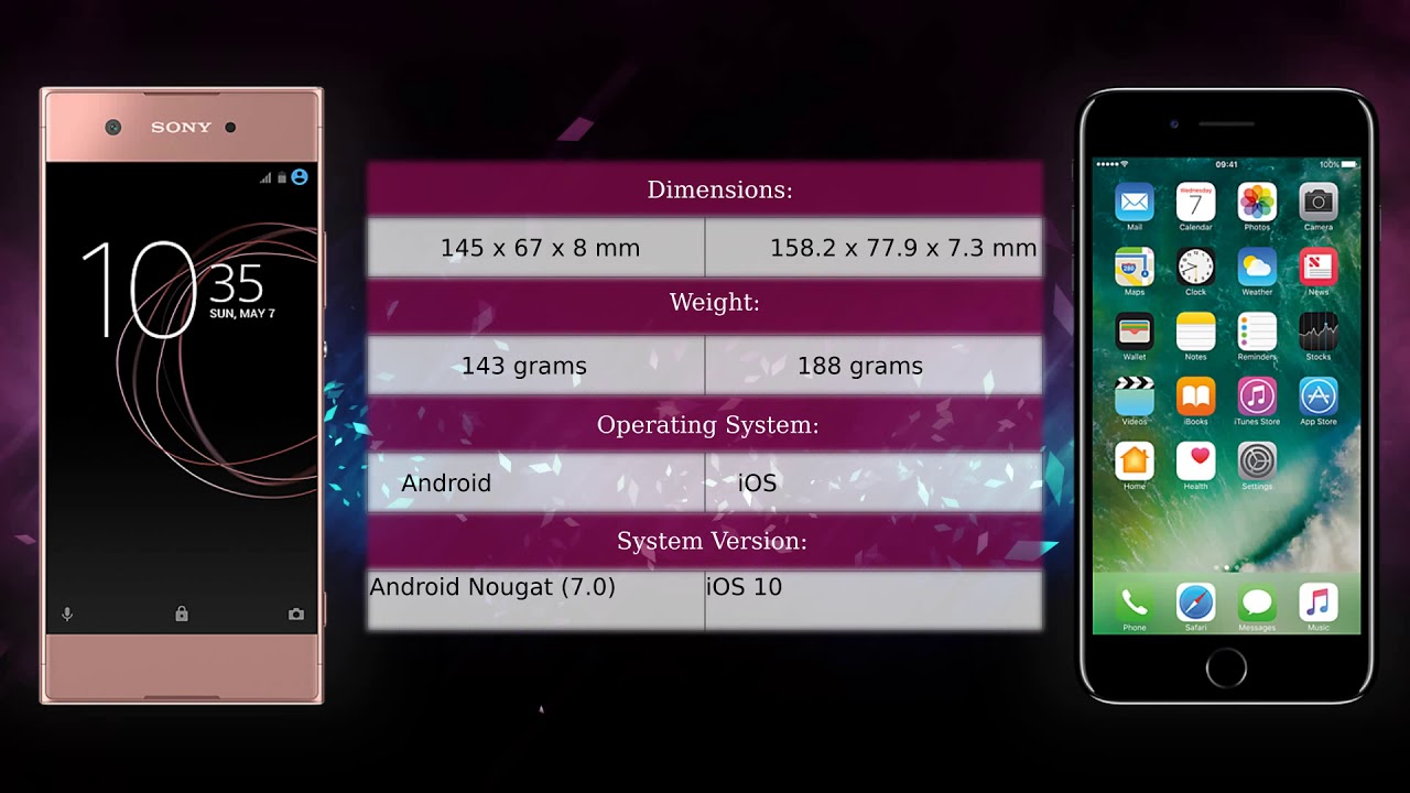 Sony Xperia XA1 vs Apple iPhone 7 Plus - Phone comparison