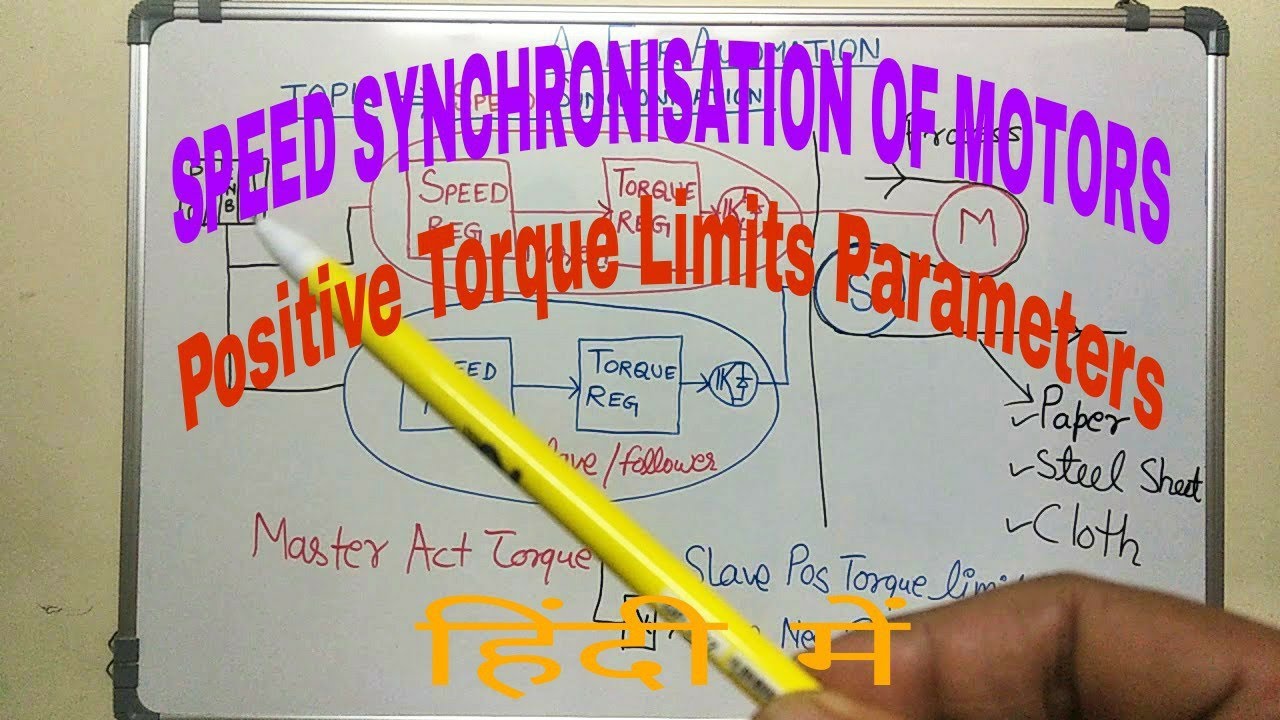 🔴 SPEED SYNCHRONIZATION OF VFDs/Motors in Master Slave/Follower Application