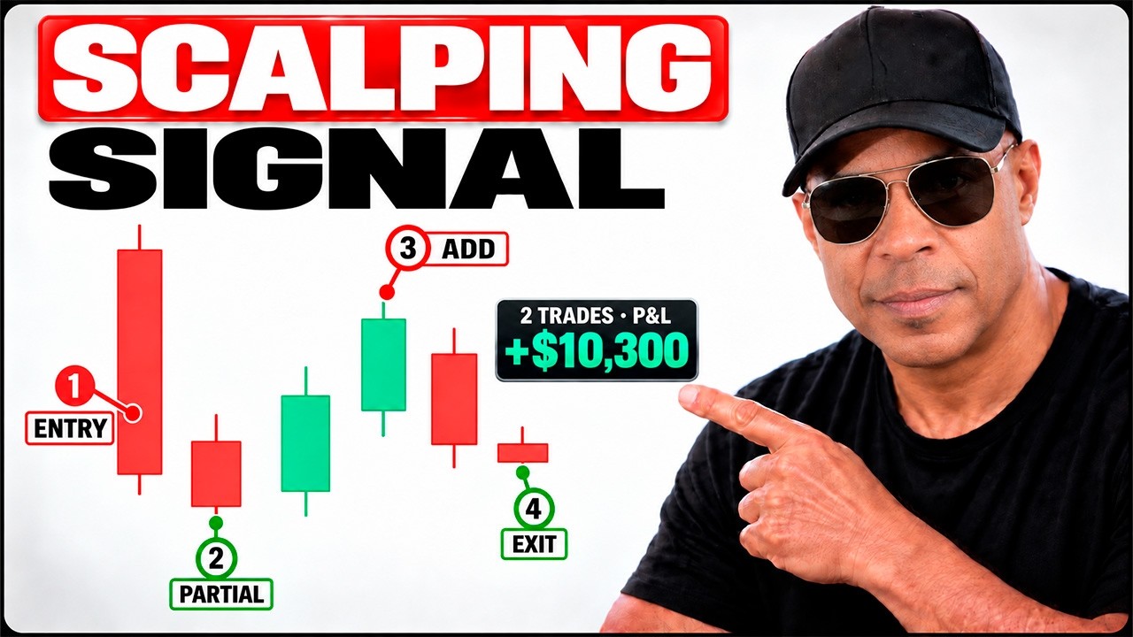 THE 2-MINUTE SCALPING SIGNAL I LOOK FOR
