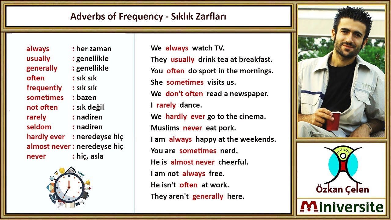 19. Adverbs of Frequency  -  Sıklık Zarfları