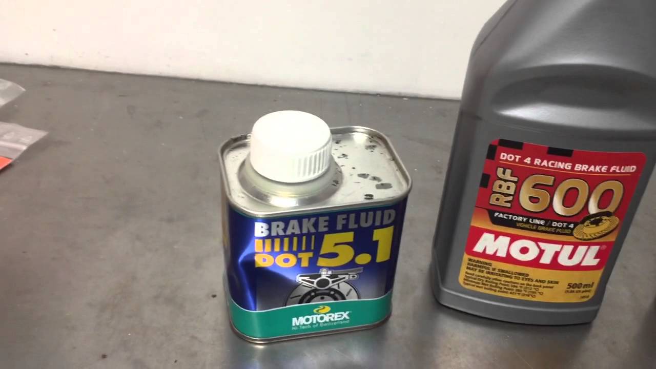 Brake Fluid Basics