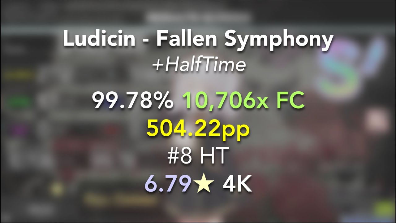 Fallen Symphony 99.78% HT FC | osu!mania 4K