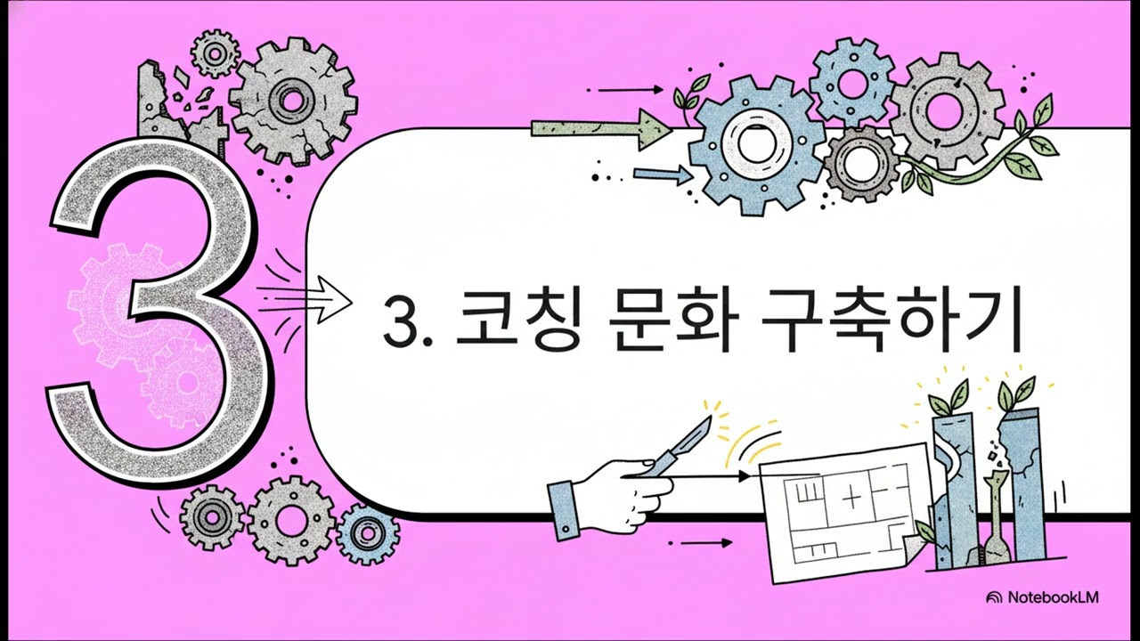[개인과 조직의 변혁] 13장. 위대한 조직의 숨겨진 DNA