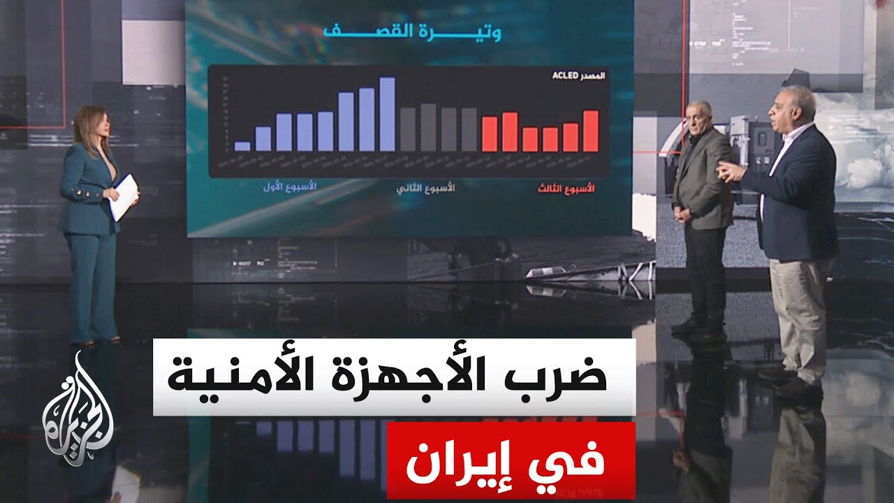 نافذة تحليلية.. ورقة الداخل الإيراني بين الهدف الاستراتيجي والسياسي الإسرائيلي والأمريكي