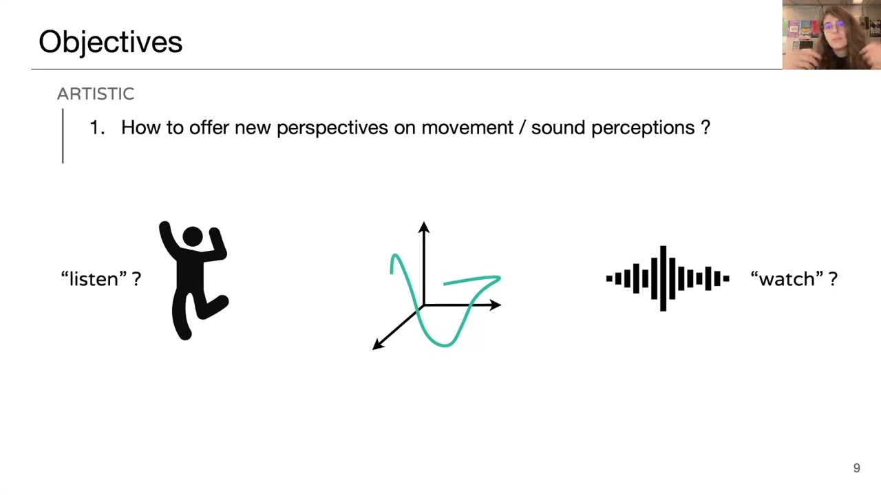MOCO24 embodied exploration of deep latent spaces in interactive dance-music performance Sarah Nabi