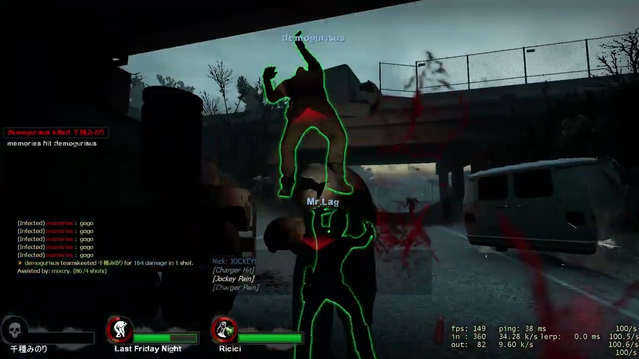 [L4D2] No.1 Party Anthem