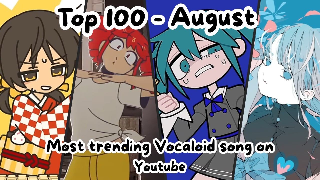 (TOP 100) Most Trending VOCALOID Songs on YouTube from August 2026