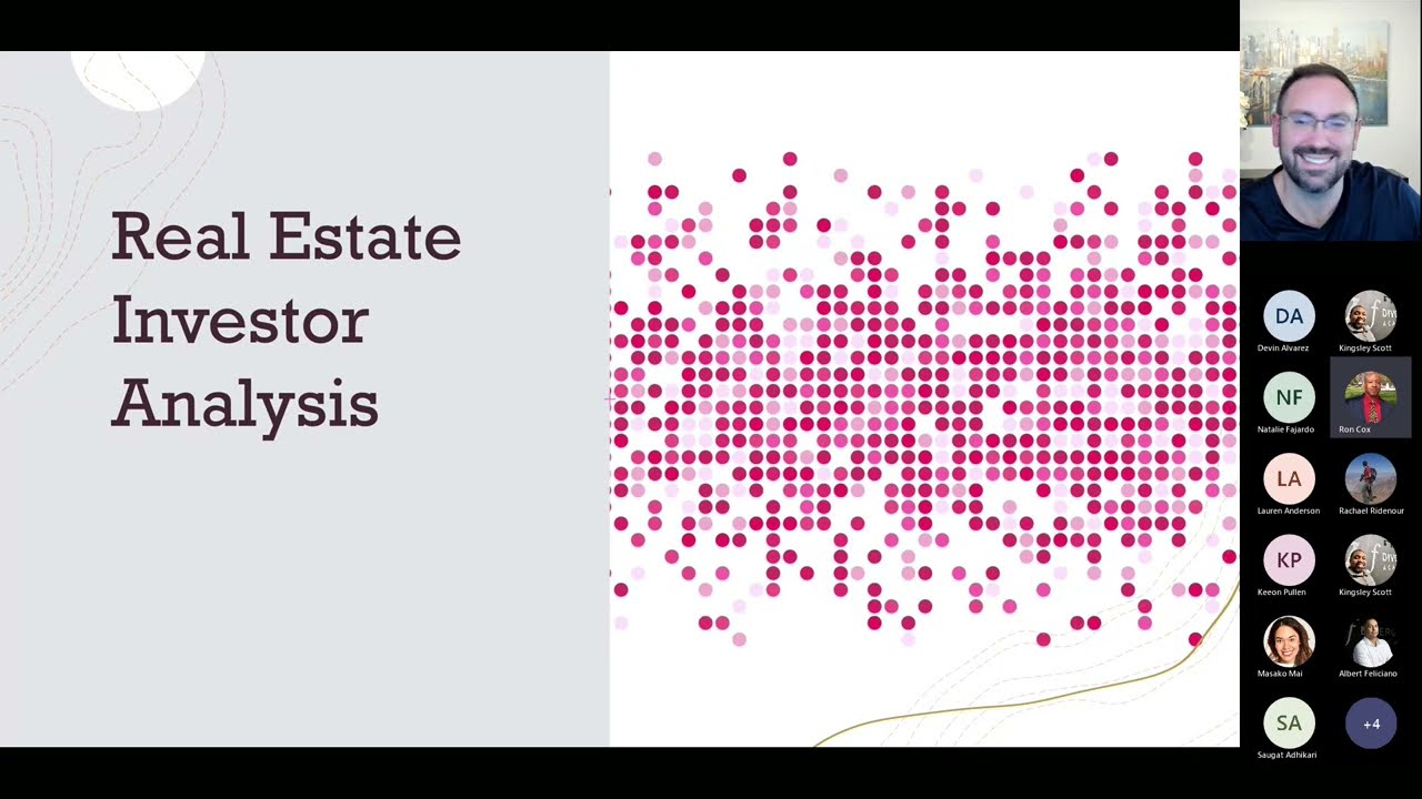 Capstone 1   Real Estate Analysis   Power BI Dashboard Ron Cox