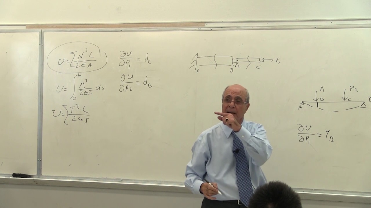 Strength of Materials II: Castigliano's Theorem and Design (17 of 19)