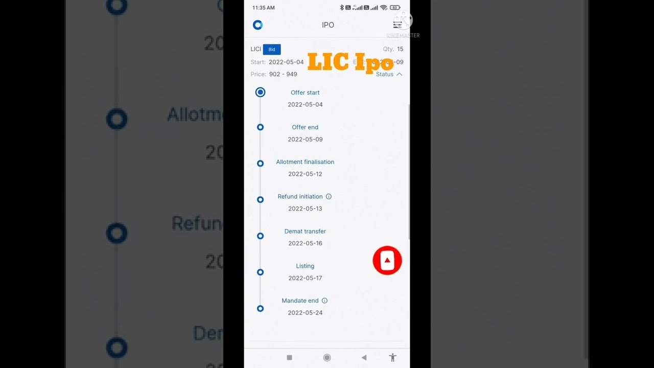 LIC IPO Shorts Biggest ipo arrived