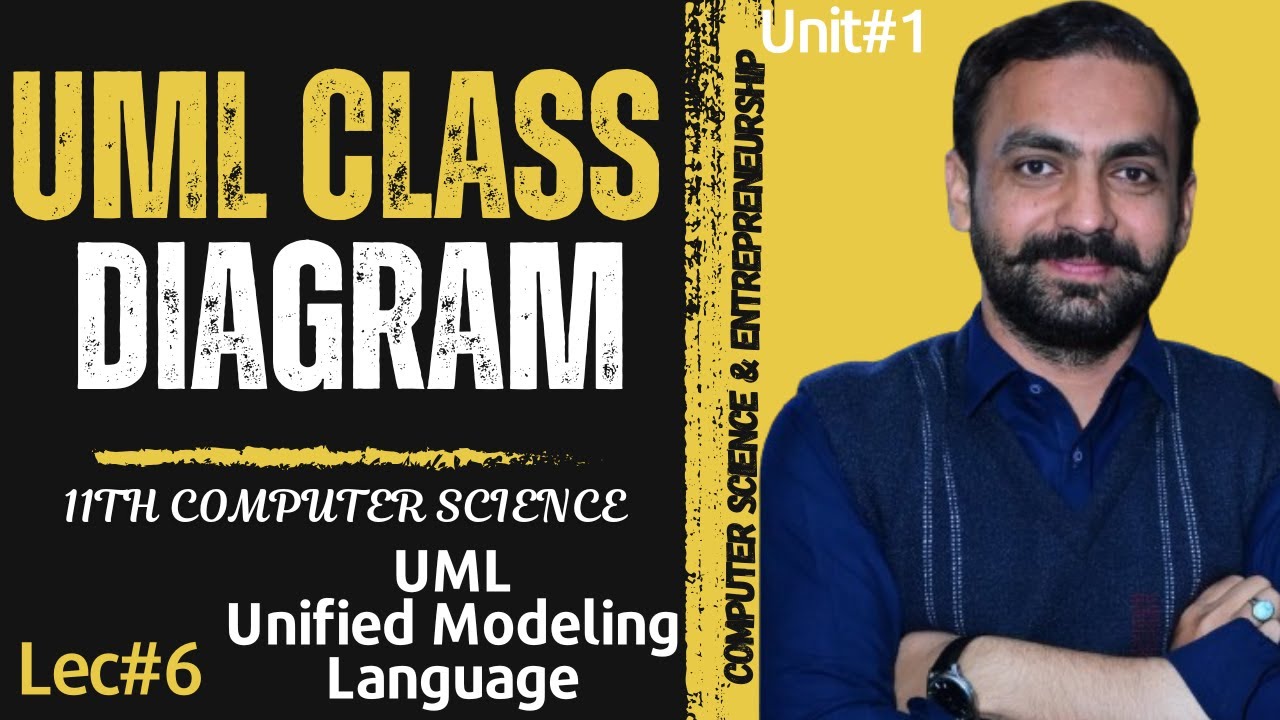 Class Diagram | 11th Class | Computer Science - Unit1 - Lec-6