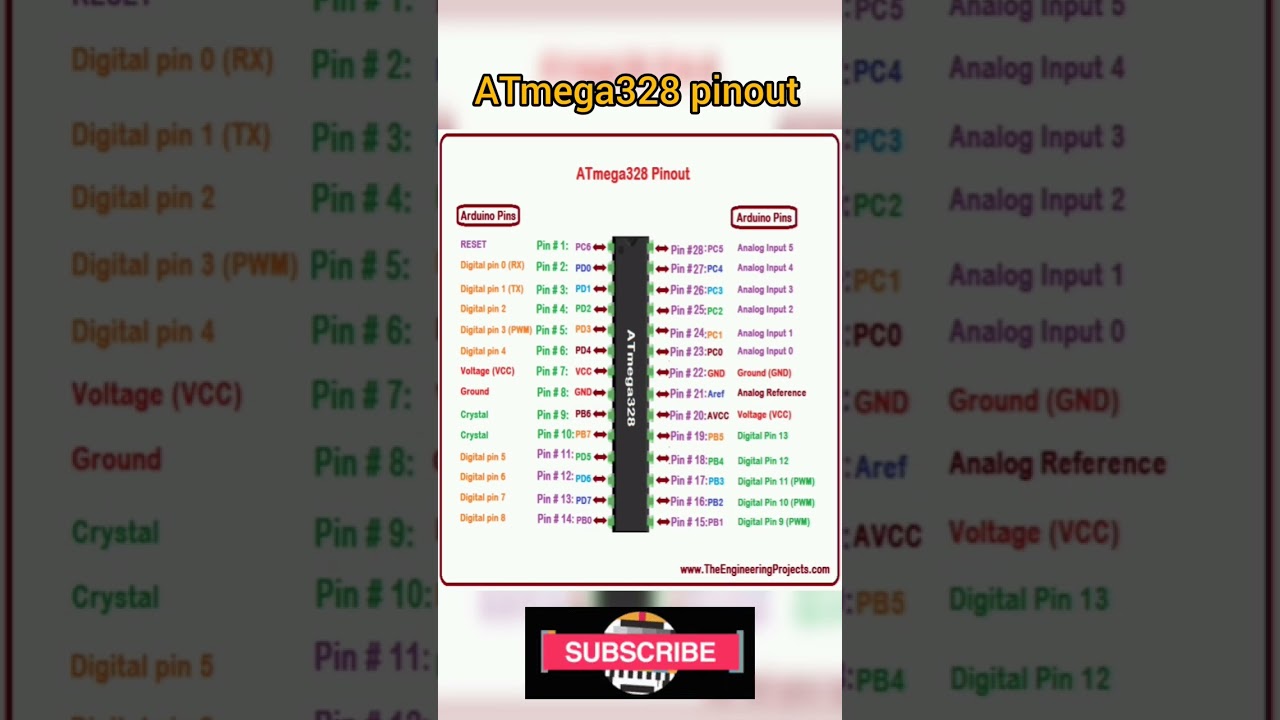 ATmega328 pinout #pinout #akexperiment #electronic #atmega328 #328 #atmega #shorts