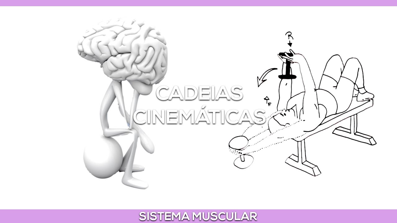 Cadeias Cinemáticas