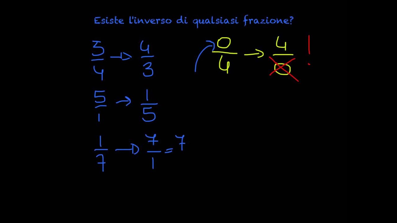 Operazioni con le frazioni