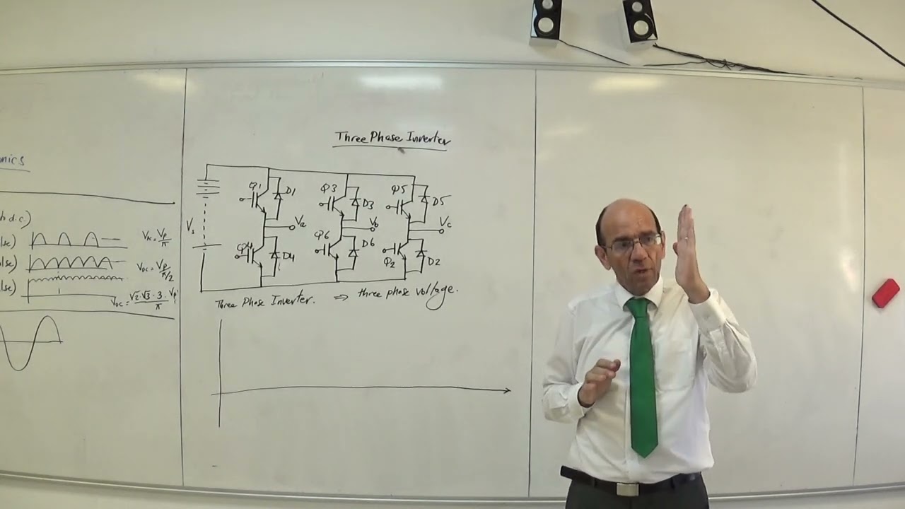 Three Phase Inverter, 1st August 2022