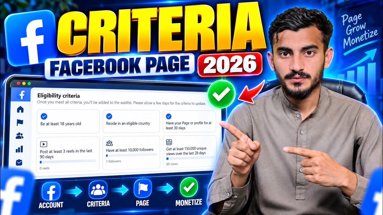 Facebook Criteria Page Kaise Banaye 2026 | Facebook Page Monetization Eligibility & Criteria