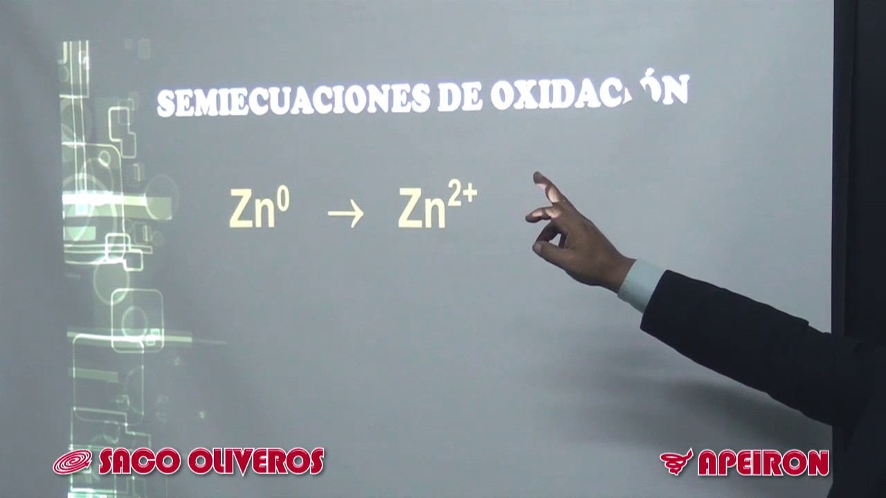 Saco Oliveros. Video Clases: Química  ( Óxido - Reducción)