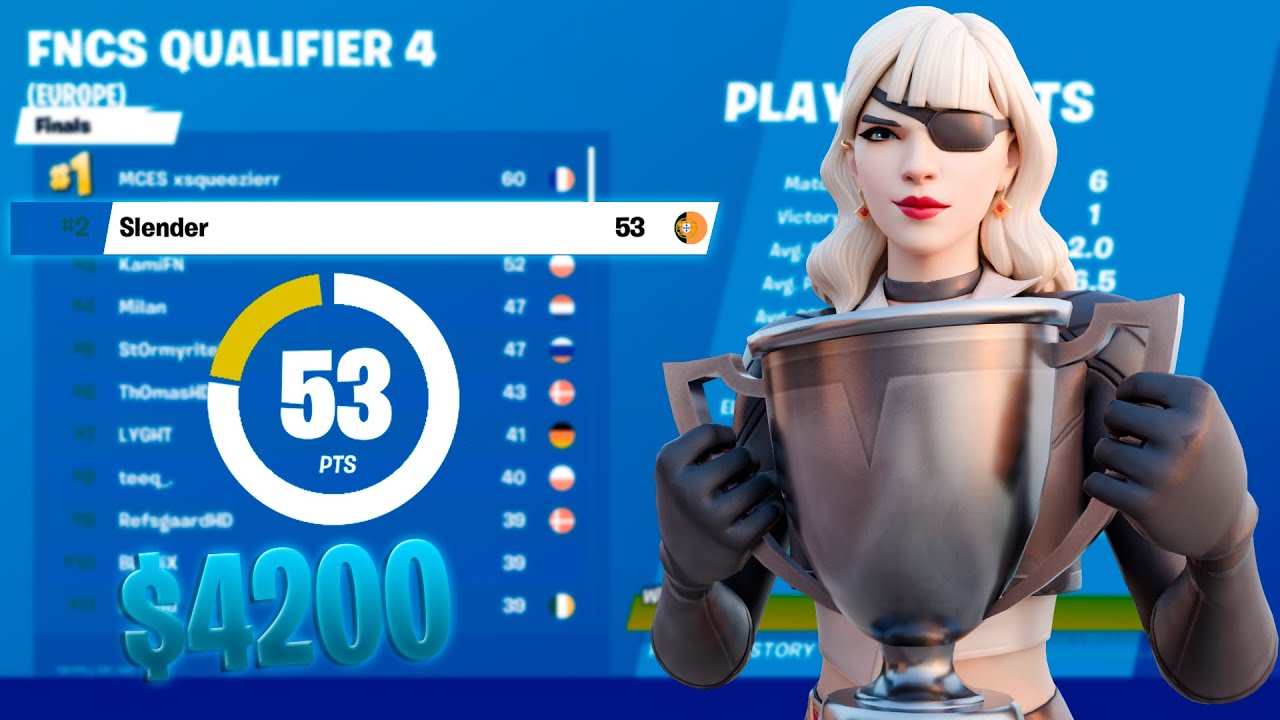 HOW I PLACED 2ND IN THE FNCS SOLO FINALS (4200$)