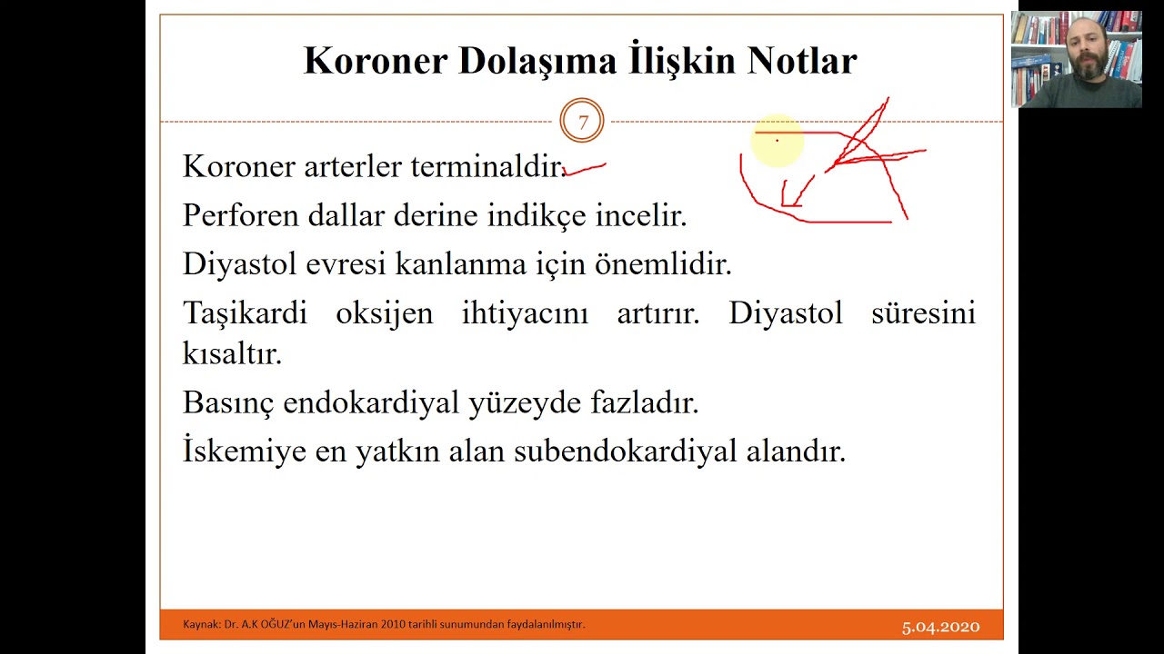 Akut Koroner Sendrom, MI, Miyokard Enfarktüsü