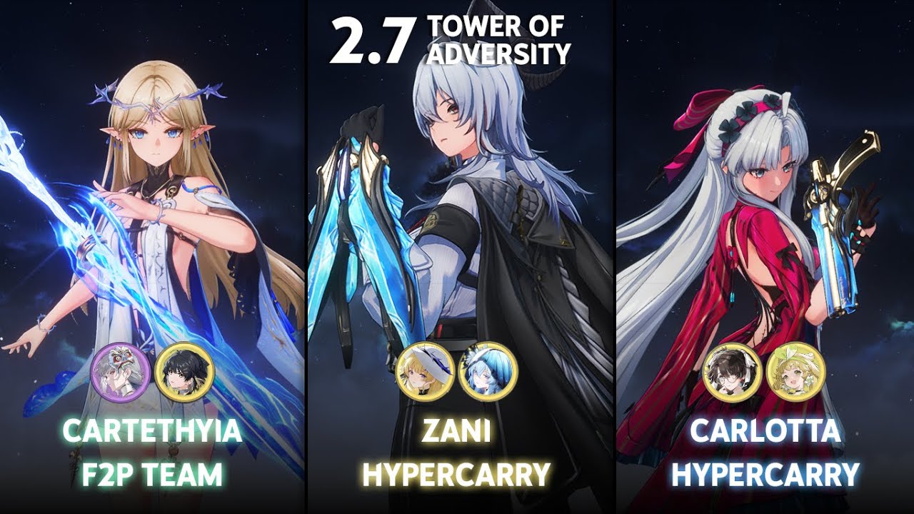 NEW ToA 2.7 | S0R1 Cartethyia F2P Team / S0 Zani Hypercarry / S0 Carlotta | Wuthering Waves