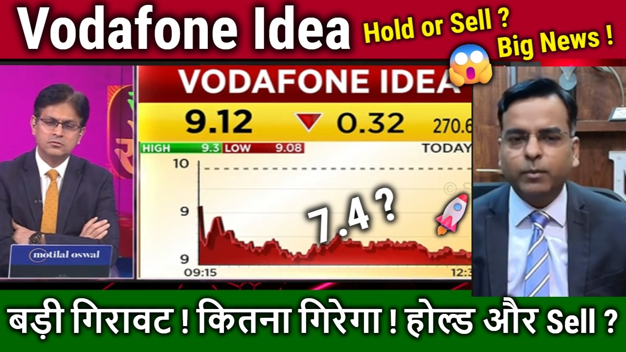 Vodafone Idea share Future,Buy,hold or Sell?,VI Share analysis,VI SHARE latest news,idea target 2030