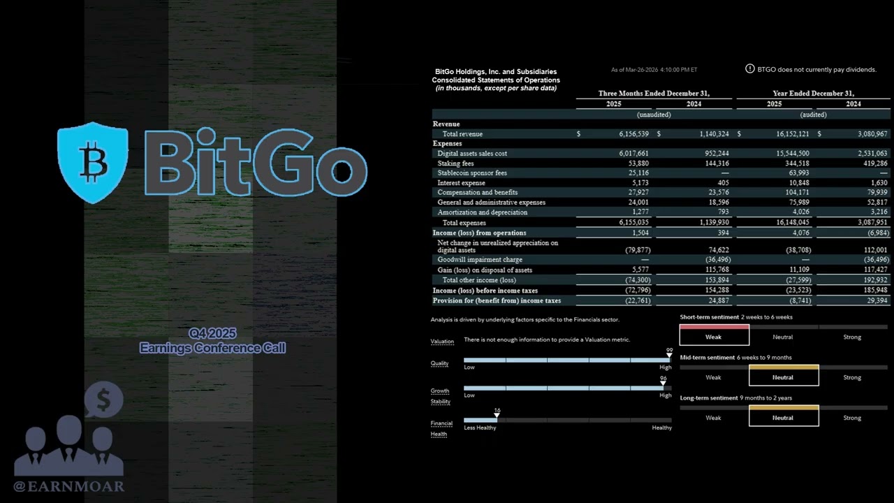 Конференц-звонок по итогам 4 квартала 2025 года компании Bitgo Holdings ($BTGO).