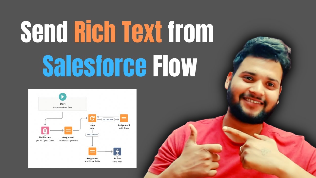 Send Rich Text Emails from Your Flow Using a Send Email Action - Spring 21 Salesforce Flow