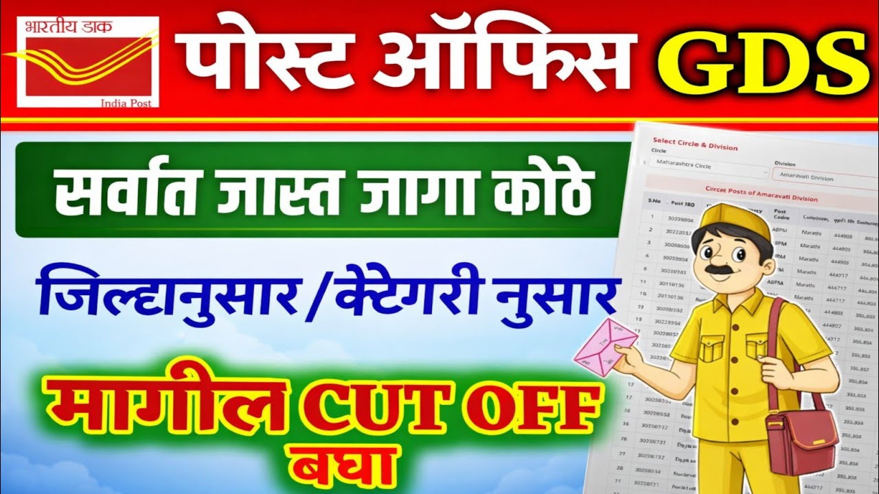 पोस्ट ऑफिस GDS जिल्ह्यानुसार जागा 2026 | मागील CUT OFF | post office gds maharashtra cut off 2025