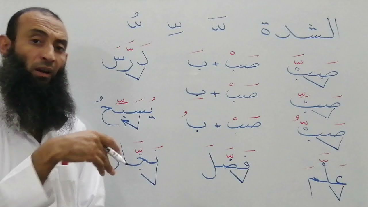 شرح مبسط لمهارة الشدة