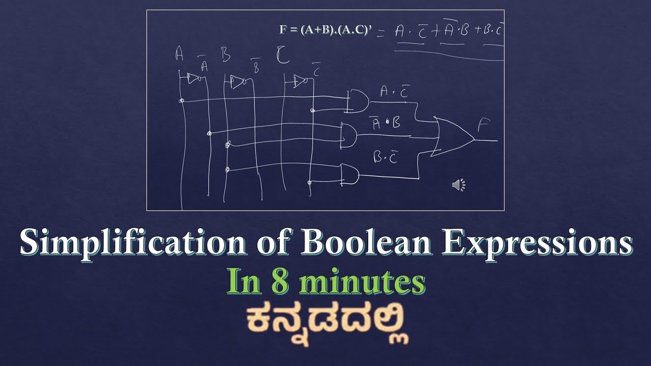 Simplification of Boolean Expression in Kannada | How to Simplify Boolean Expression