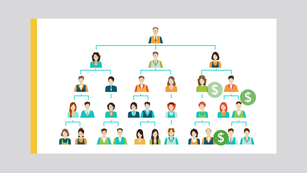 Supply Chain Solution (short version)