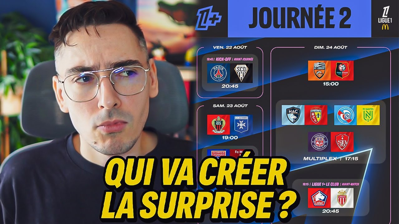 Mes Pronos Ligue 1 (Journée 2) + Analyse des Affiches !
