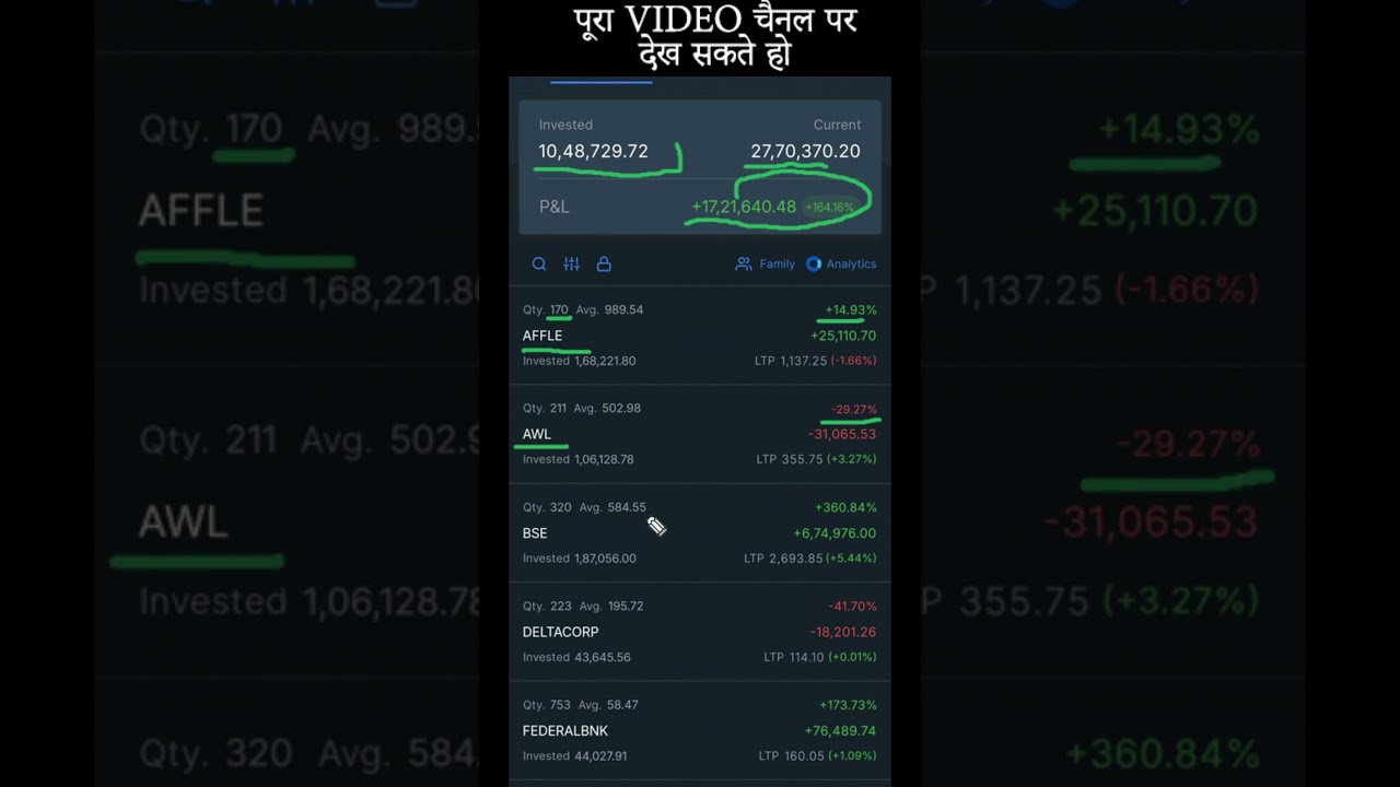 Top 9 Stock Picks for 2024 | Stocks portfolio to Invest in 2024 | Stock market portfolio