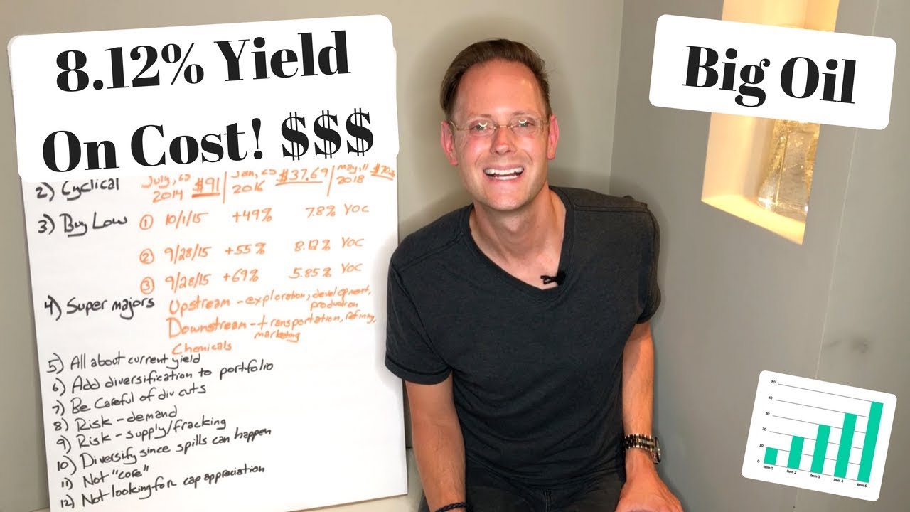 OIL STOCKS: My Top 13 Lessons Learned Over The Years (Investing For Dividends)