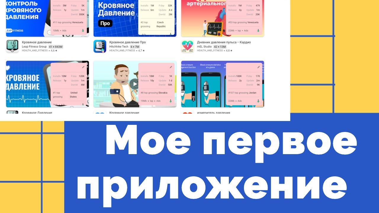 Запуск приложения: как выбрать нишу и не ошибиться.