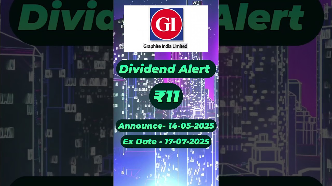 Graphite india share dividend alert
