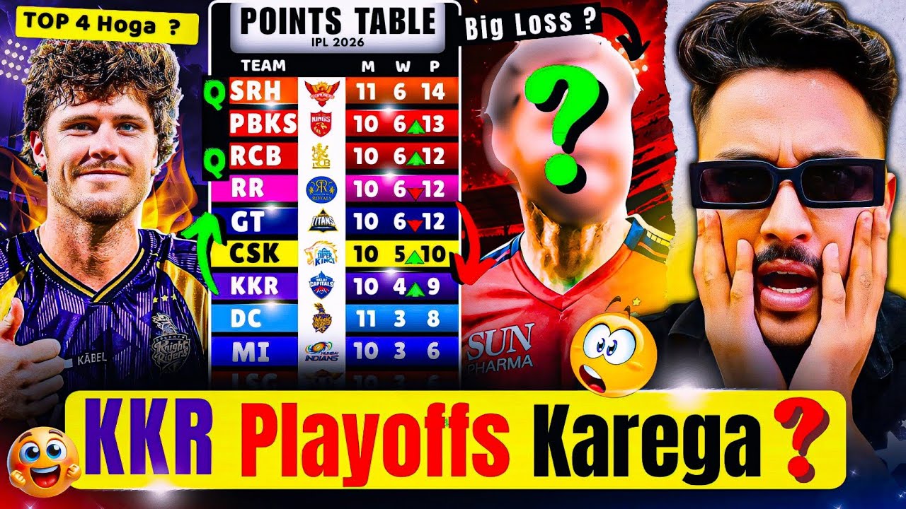 KKR Qualification Scnario 😱/ IPL 2026 POINTS TABLE / RCB, PBKS, RR ko Khatra 😶