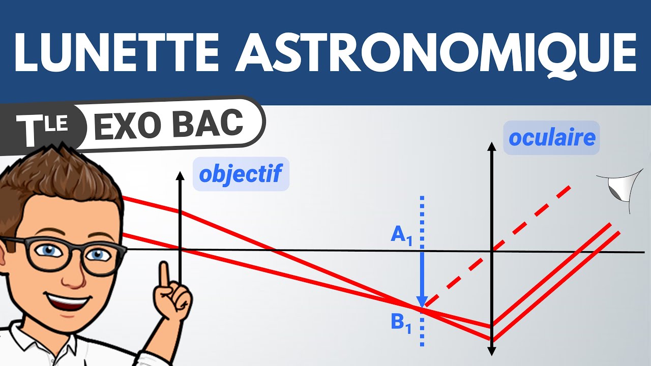 LUNETTE ASTRONOMIQUE 🎯 Exercice BAC | Terminale Spécialité | Physique