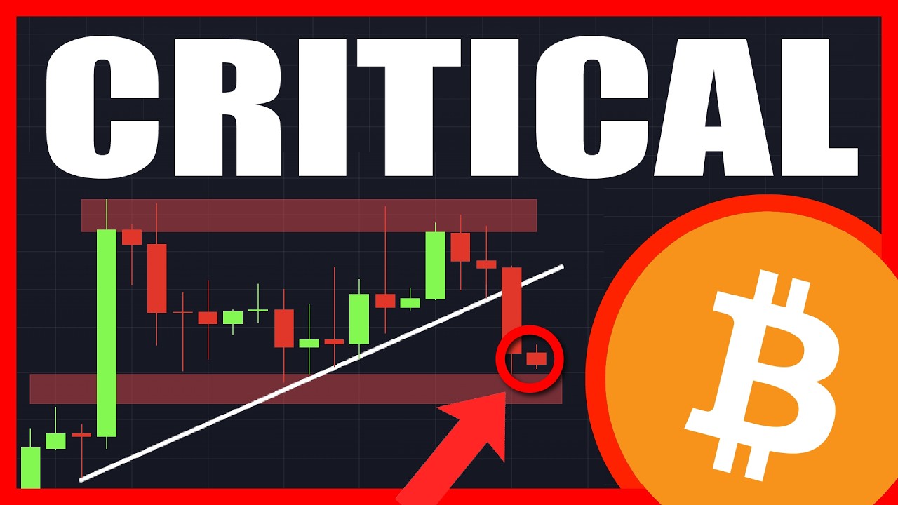 BITCOIN: On The Edge Of COLLAPSE... (DANGER!)
