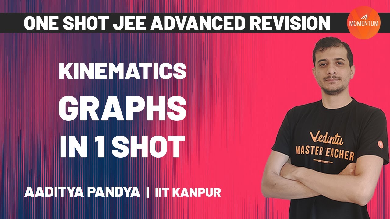 Kinematics Graphs in 1 Shot 🔥 | One Shot JEE Advanced 2020 Revision | IIT JEE Physics | Vedantu