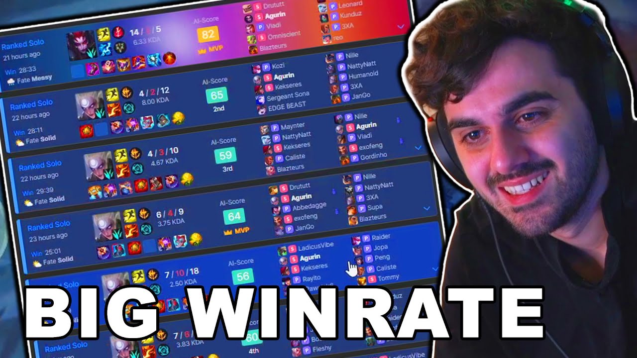 How I gained 1000LP in 7 Days