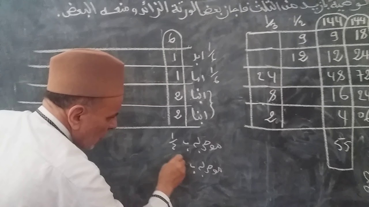 الوصية بازيد من الثلث فاجاز بعض الورثة الزائد ومنعه البعض