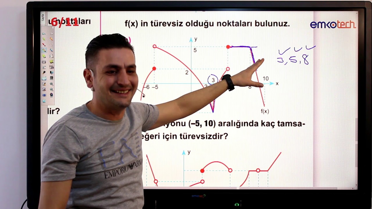ÖĞRENME GARANTİLİ  I Türev 9 (Grafikte Türevli  - Türevsiz Noktalar) I Ali Ahsen Akti