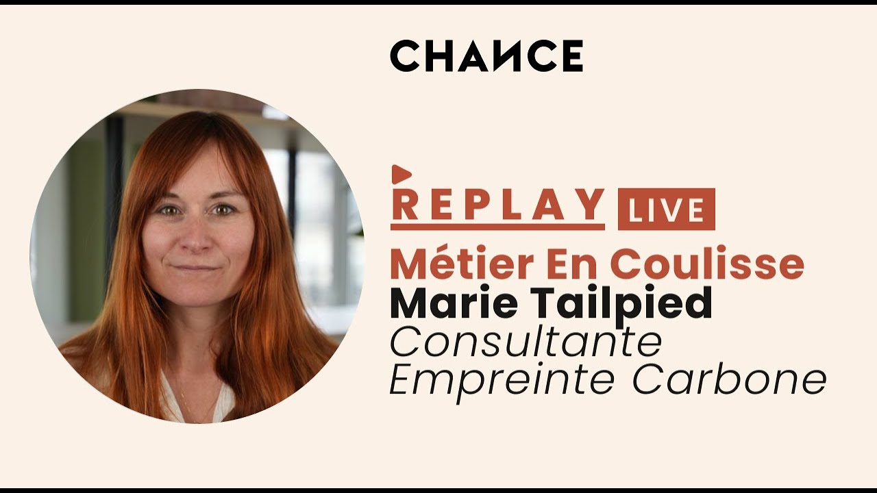 Replay : Live 