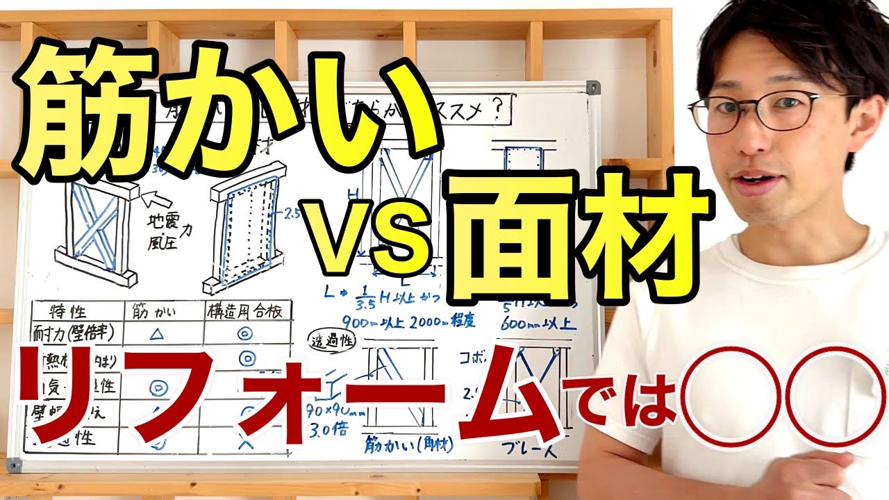 【木造】筋かいと面材はどっちが良い？中古リノベでオススメは？耐震、断熱、意匠性で徹底比較！