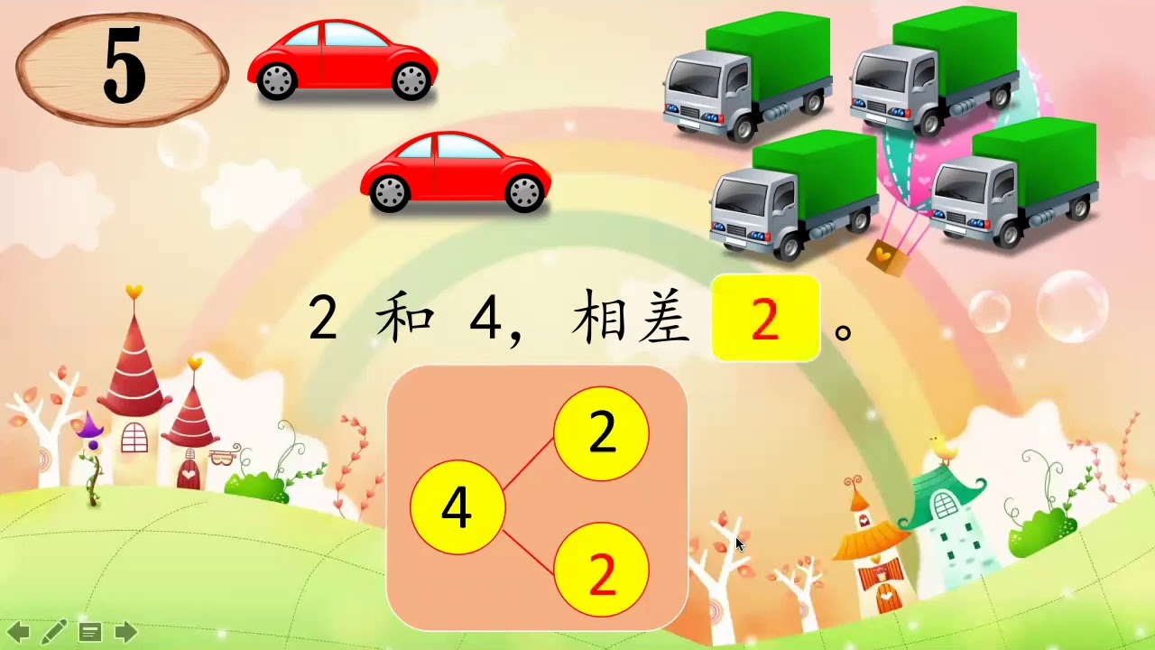 一年级数学 认识减法