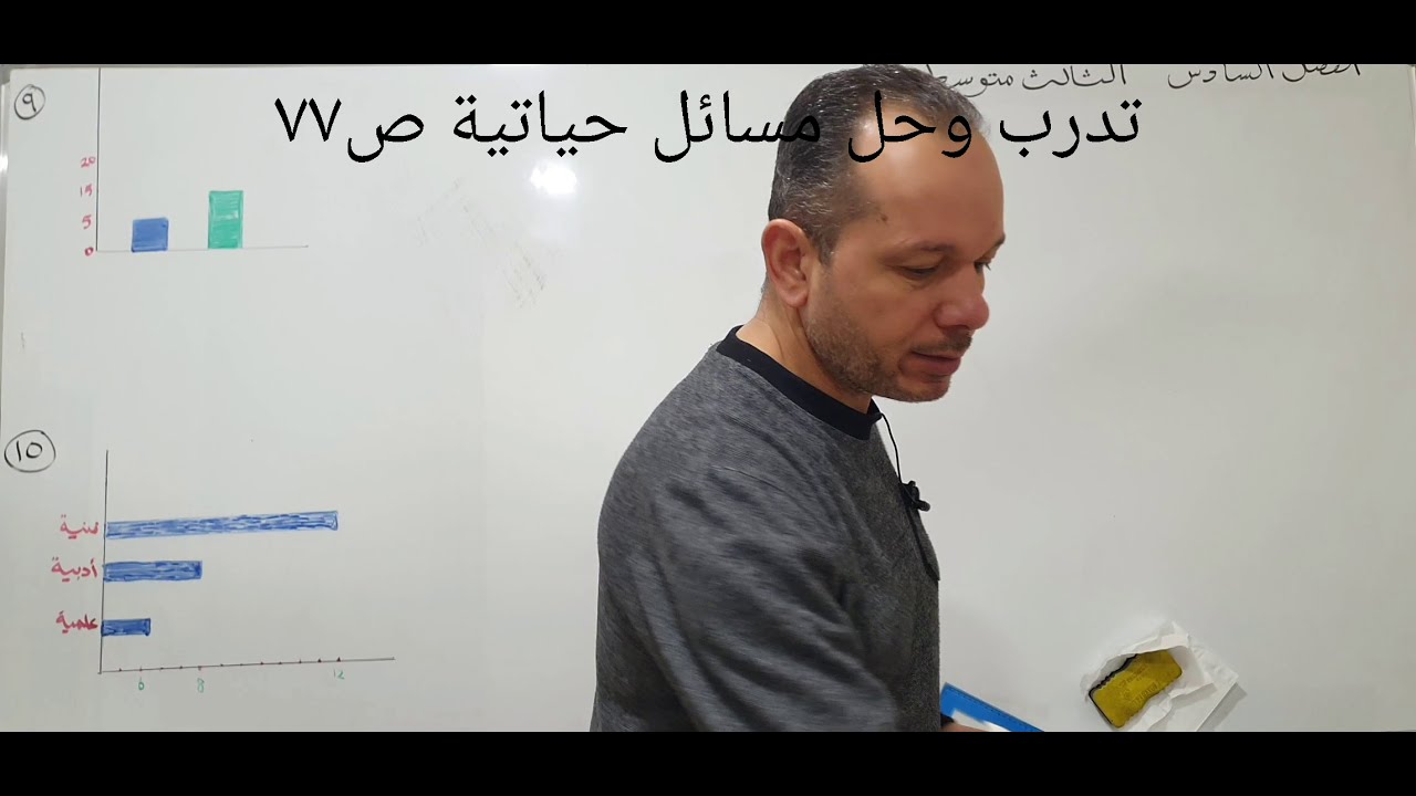 الثالث متوسط. الفصل السادس الاحصاءات المضللة.  تدرب وحل مسائل حياتية ص٧٧