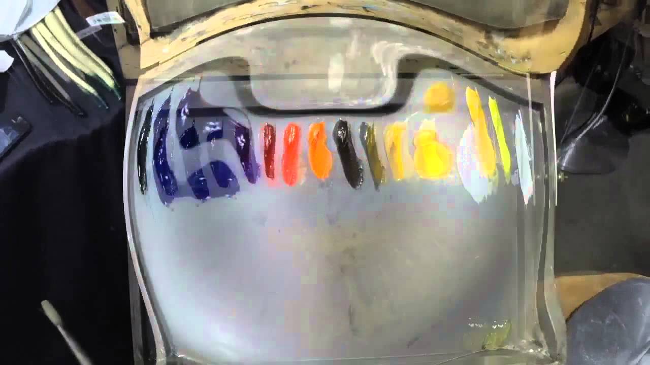 Oil painting palette and Toning a panel