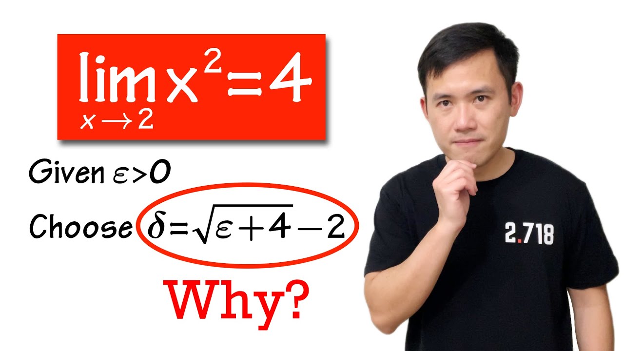 How to find a formula for delta (epsilon-delta definition of a limit)